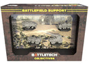 BattleTech: Battlefield Support - Objectives