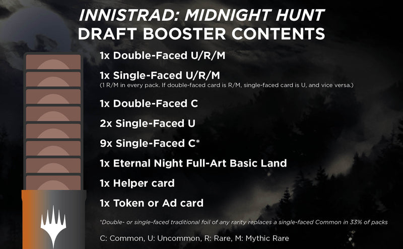 Innistrad: Midnight Hunt Draft Booster Box